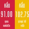Surat City Radio 102.75